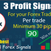 You will get 3 profit signals for your Forex trading minimum 30 pips gain