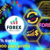 You will get help you Forex, Crypto Signals with accuracy 90%